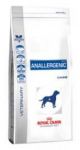 Royal Canin Veterinary Diet Canine Anallergenic AN18 3kg